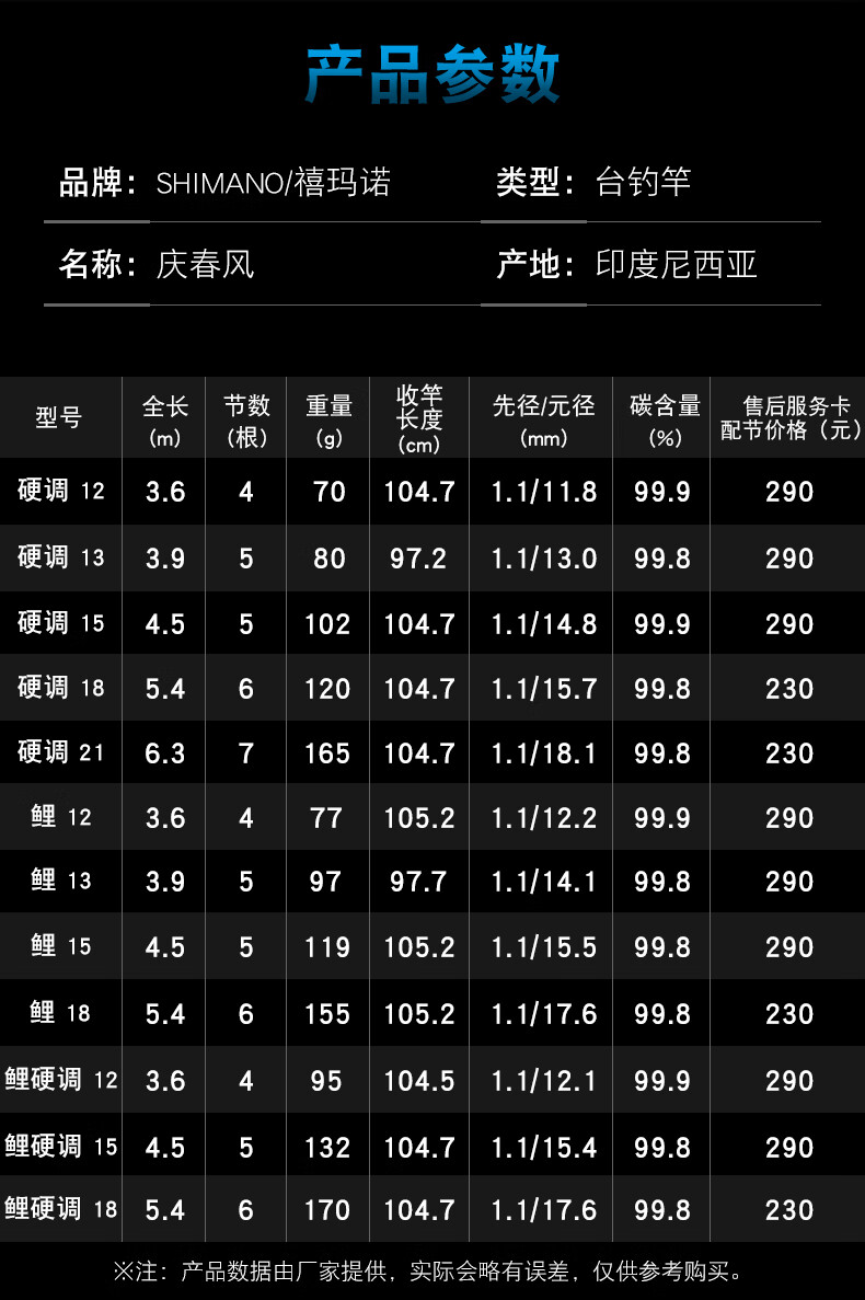 千波极鱼竿价格表图片