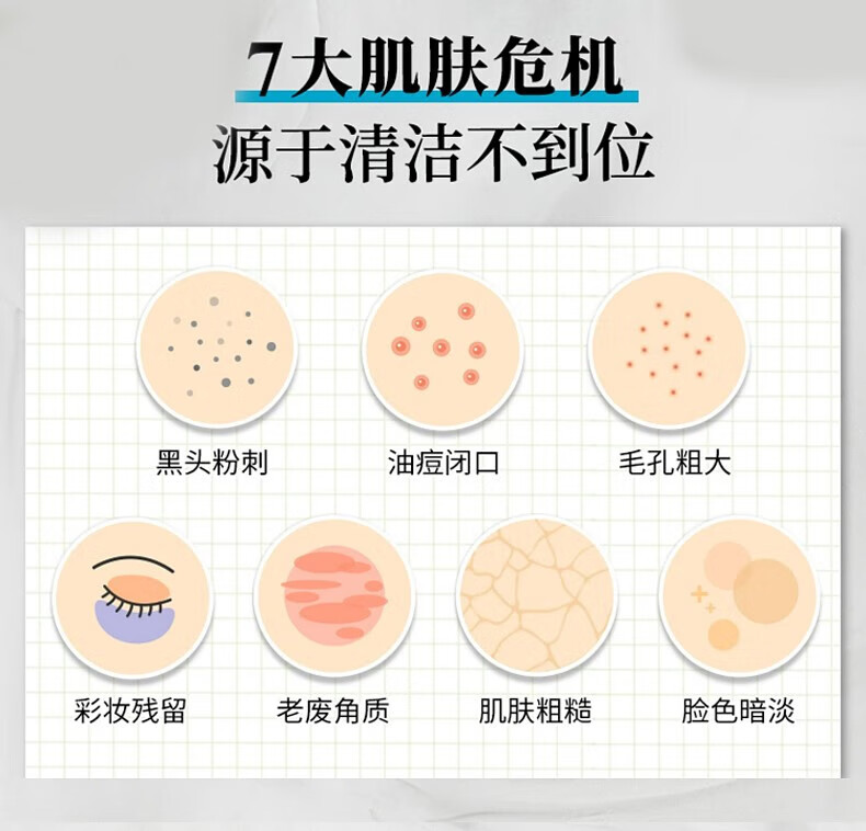 科颜氏（Kiehl's）白泥清洁面膜125ml 收缩毛孔去黑头蔓越莓面膜生日礼物送男女友 白泥清洁面膜 125ml