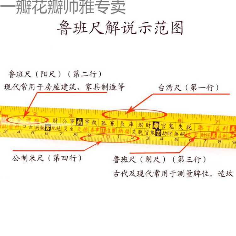 门尺怎么用图解图片