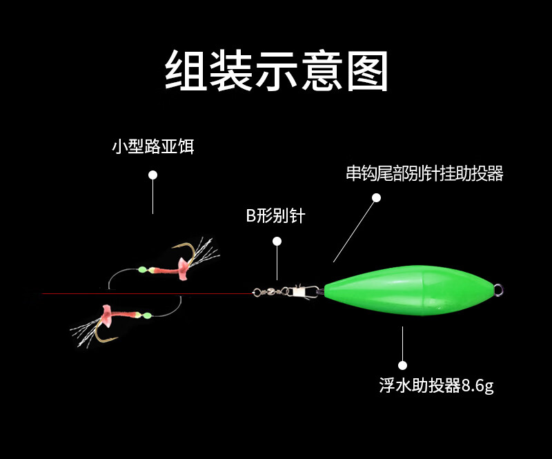 飞蝇串钩的绑法图解图片