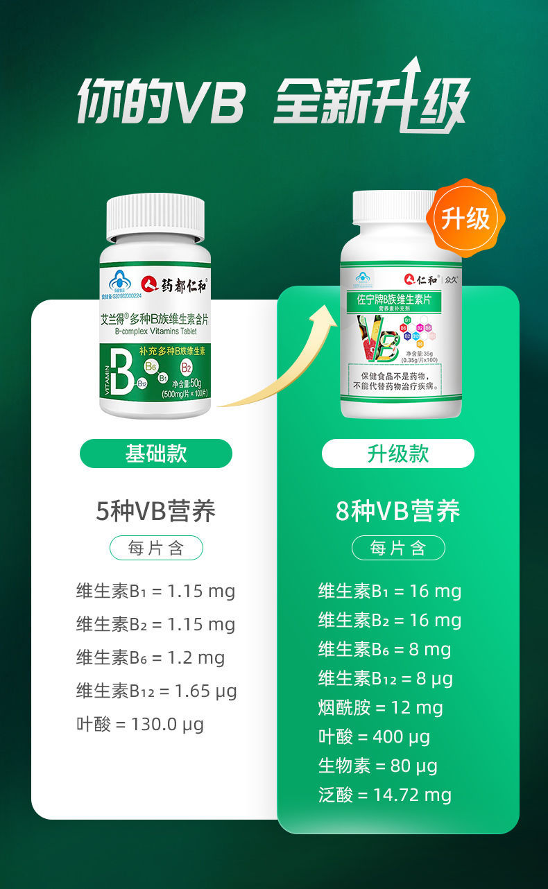 仁和b族维生素片100片复合维生素bb1b2b6b12叶酸熬夜常备vb500mg100片