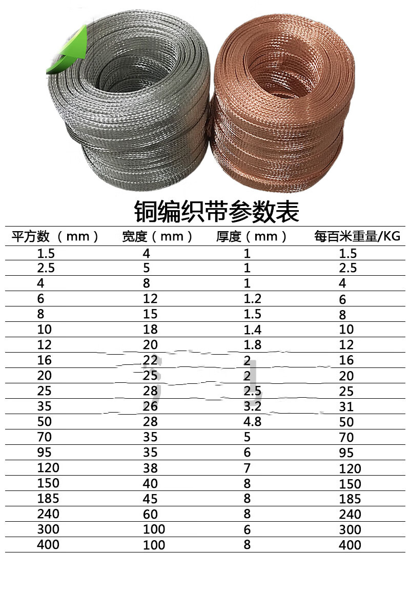 铜编织带接地线610253550平方铜绞线软裸铜线1米镀锡扁导电带50平方