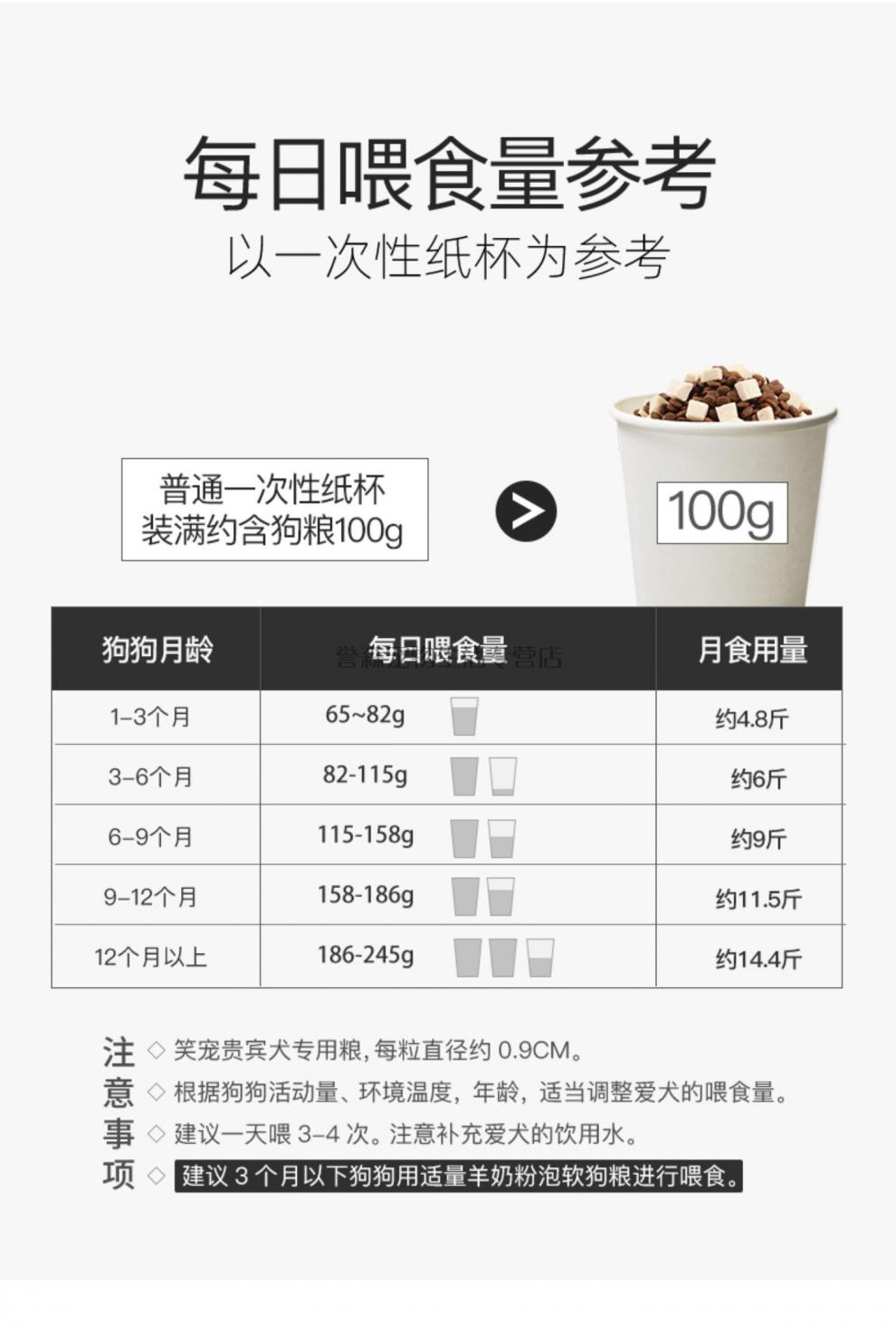 【笑宠】狗粮专犬专用2-12个月幼犬狗粮泰迪比熊博美法斗柯基中小型犬