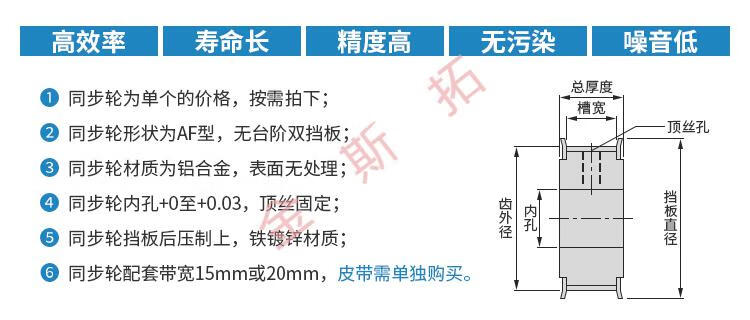 同步带轮5m60齿60t皮带轮槽宽21mmaf型齿轮可组合同步带嗣音槽宽21mm