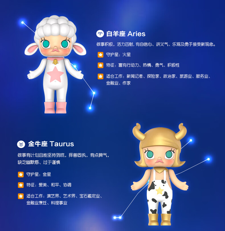 泡泡·玛特星座盲盒molly十二星座盲盒一套全套摆件茉莉娃娃女孩 射手