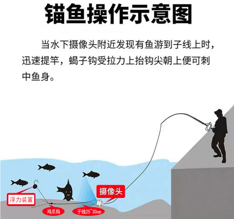 自制越南锚钩制作方法图片