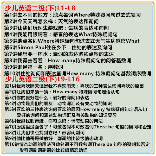 小學少幼兒童英語啟蒙初級入門網課課 英語學習單詞拼讀口語課件視頻