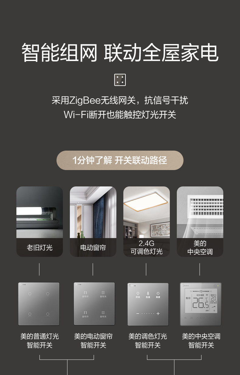 美的智能开关窗帘美的智能开关控制面板单双开三开四开屋远程控制家居