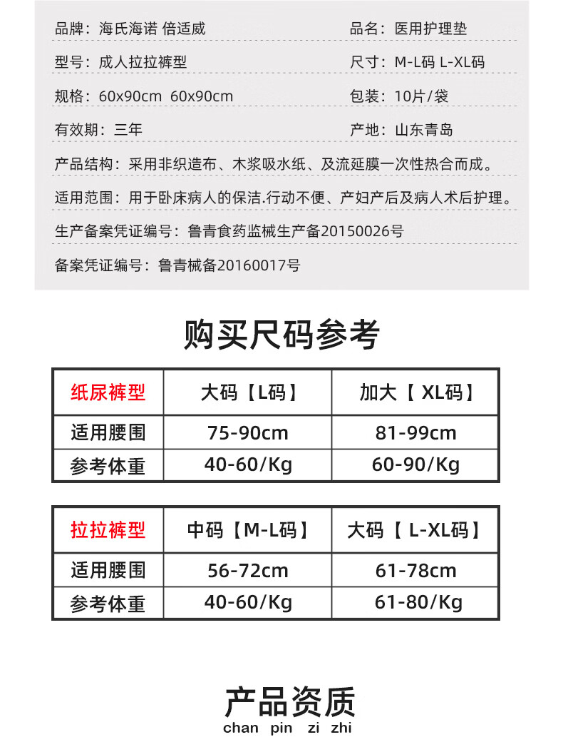 康冀堂倍适威医用护理垫成人拉拉裤老人卧床用尿不湿成人纸尿裤大码