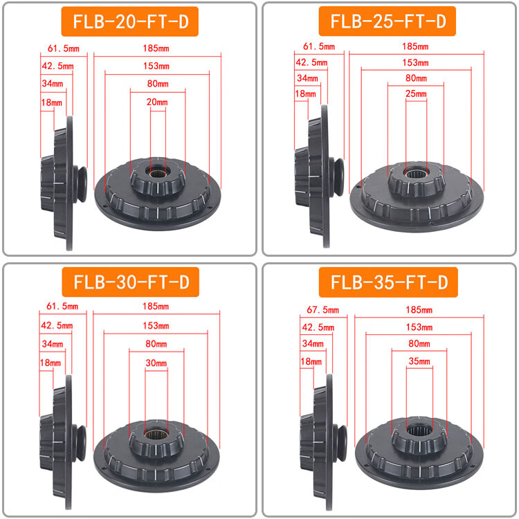 适用flbft芯轴锁轴心锁光轴锁包装机机快速锁紧装置夹头固定顶锥flb20