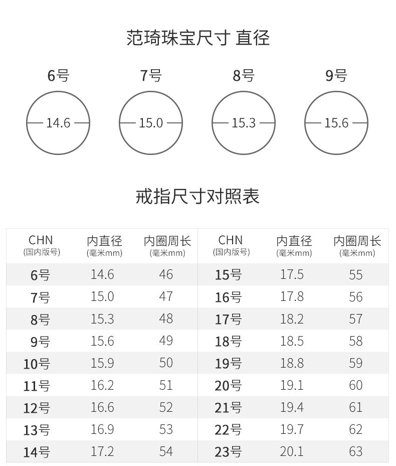 dw戒指中国对应表图片