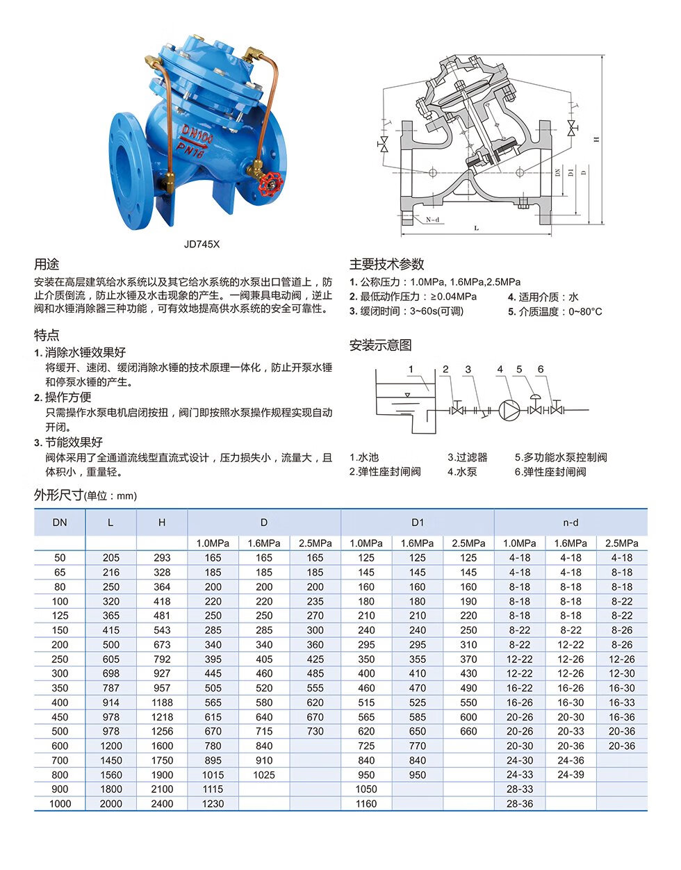 syezyo定製jd745x隔膜式活塞式多功能水泵控制閥水利控制閥dn40600dn