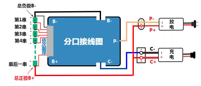 48v电瓶两组接线图图片