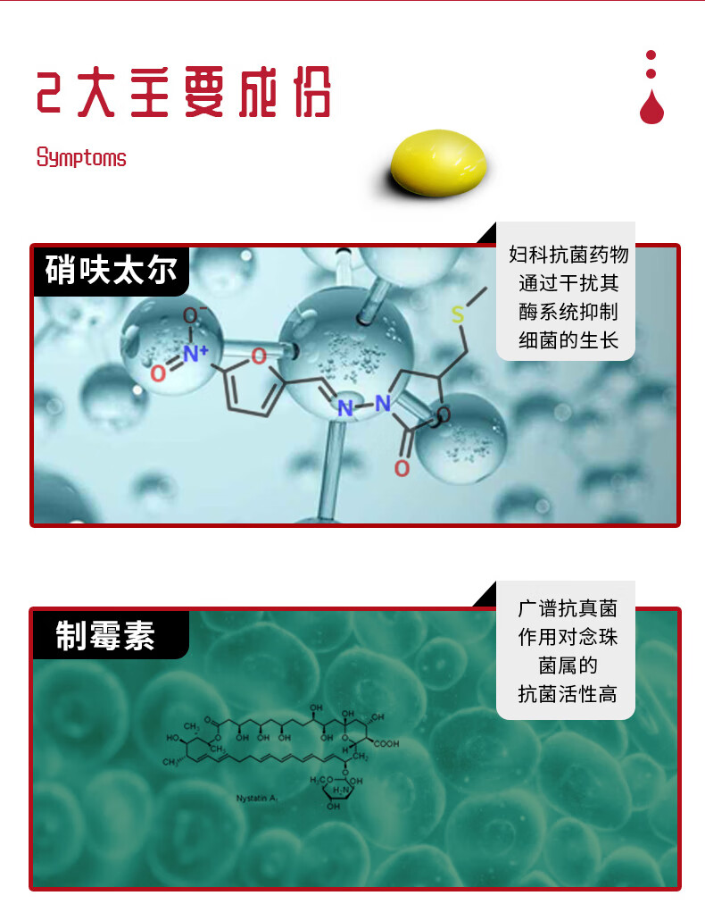 國藥mol 硝呋太爾制黴素陰道軟膠囊婦科炎症用藥黴菌性滴蟲陰道炎細菌