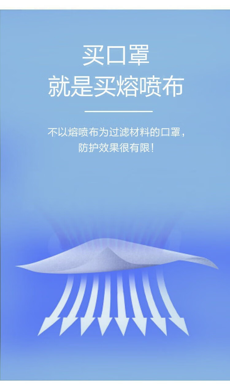 一次性口罩整箱2000三層含熔噴布現貨成人口罩防飛沫防病菌防異味1000