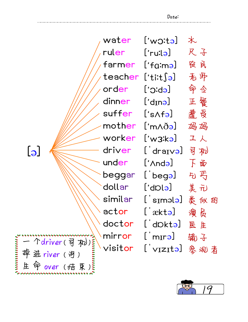 步戀bulian順口溜拼讀規則巧記學初中英語單詞速記神器學音標記音標記