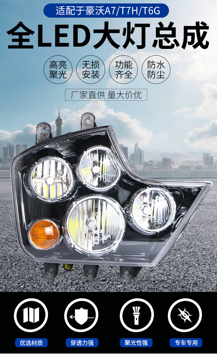 仓梵适用于重汽豪沃a7大灯总成豪沃t7h前大灯改装全led大灯豪沃tx配件