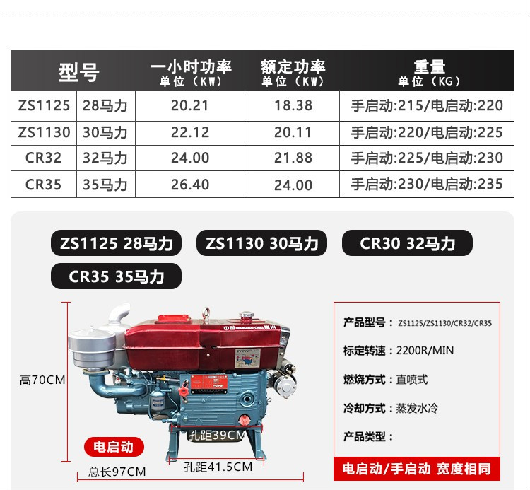 拖拉机常州柴油机单缸发动机12匹15匹18匹马力小型柴油机水冷zs1115