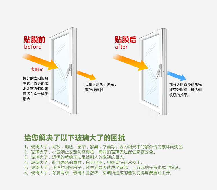 单向透视玻璃贴膜阳光房防晒隔热膜家用阳台卧室遮阳窗户玻璃贴纸