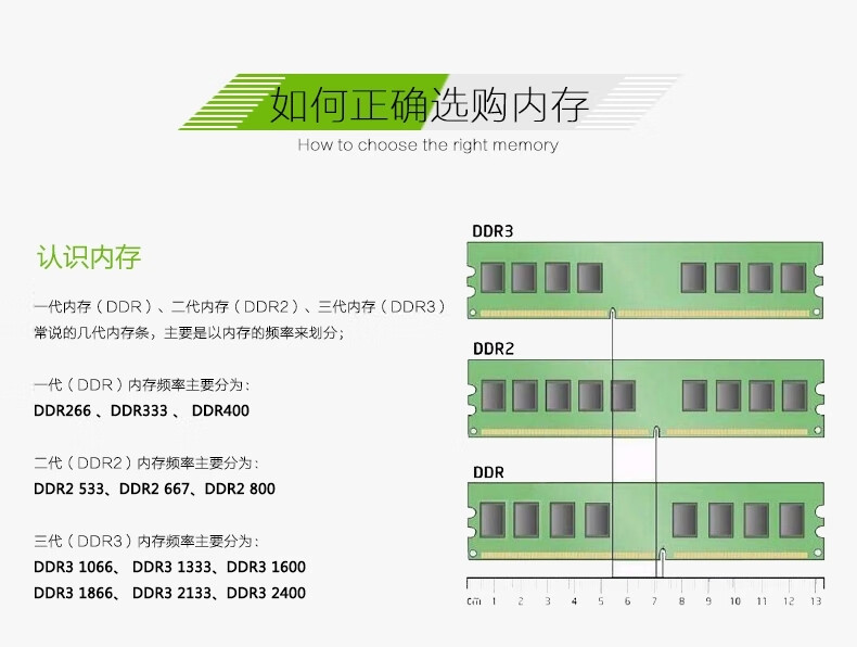 鎂光16gddr43200mhz臺式機內存條16gb2rx8pc43200aa