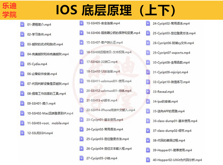 13，iOS眡頻教程開發資料OC/swift5源碼項目蘋果app開發Object-C培訓課程