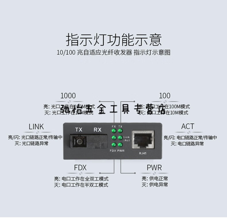 百兆光纤收发器光钎转网线单模单纤sc光电转换器光纤接口25km单个a端