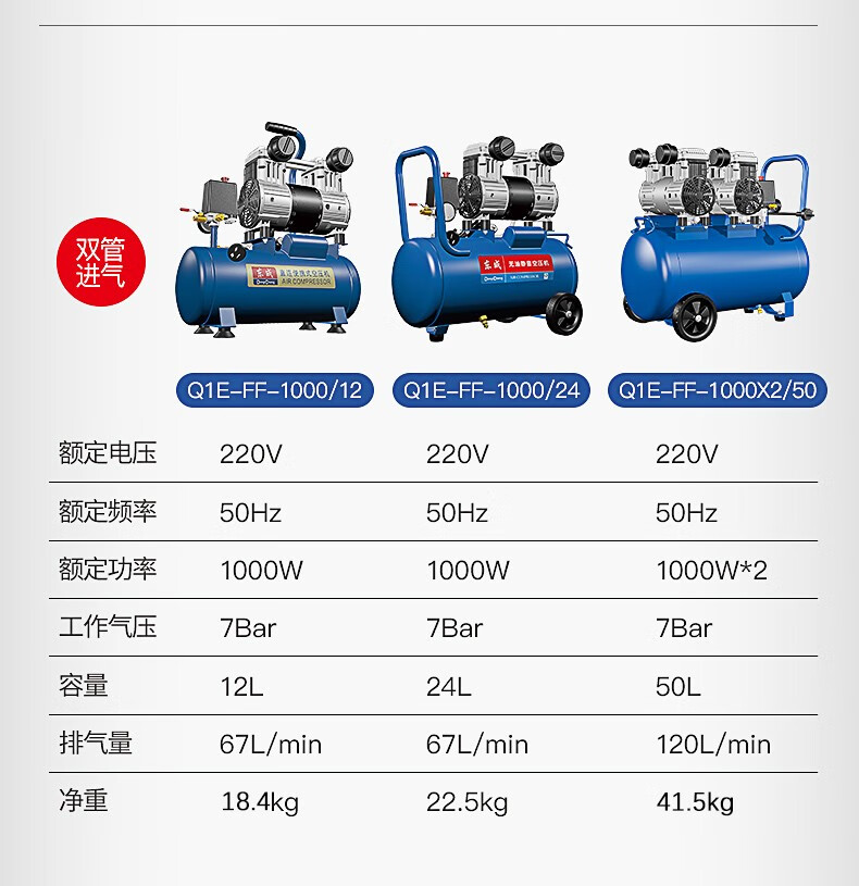 东成 无油静音空气压缩机全铜家用木工喷漆气泵便携式气动驭舵 ff