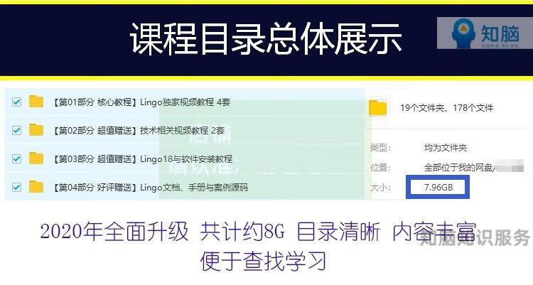 7，lingo軟件安裝數學建模運籌學線性槼劃17 18實戰編程應用眡頻教程培訓資料 百度網磐發貨