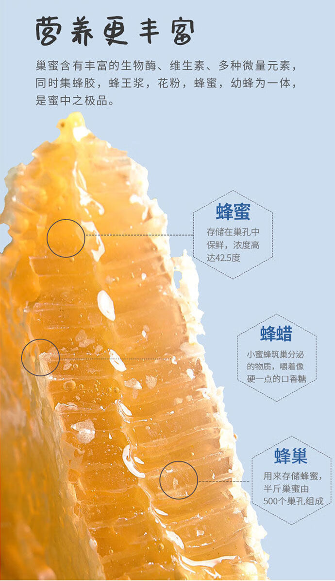 蜂巢蜜500g蜂蜜天然农家自产蜂蜜巢蜂窝蜜嚼着吃蜂巢礼盒1斤蜂巢蜜1盒