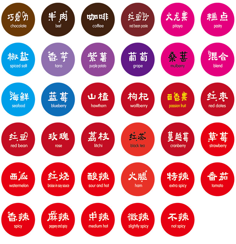 口味贴纸牛轧糖雪媚娘奶茶蛋黄酥水果蛋糕标签包装烘焙食品不干胶白色