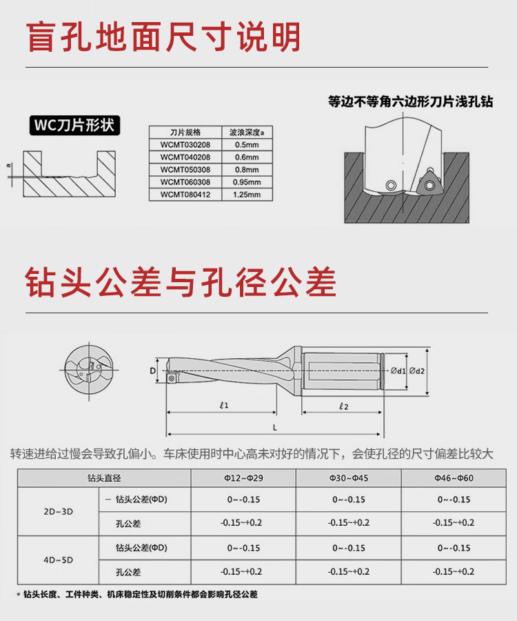 定制平底u钻暴力钻喷水钻头快速钻数控加工中心cnc刀杆wcsp优钻13703