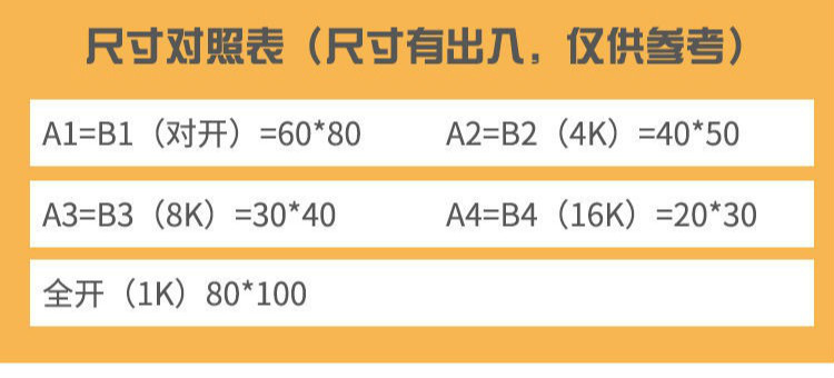 油画框定制2米中细纹亚麻丙烯加厚3cm内框定做超长油画框50803cm厚