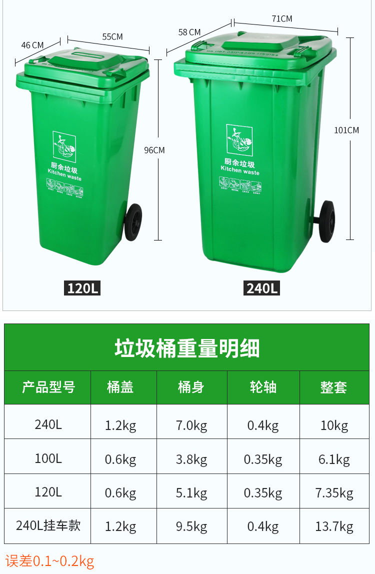 户外环卫垃圾桶240120大号小区升分类大型带轮子特大餐厨垃圾桶d5 50