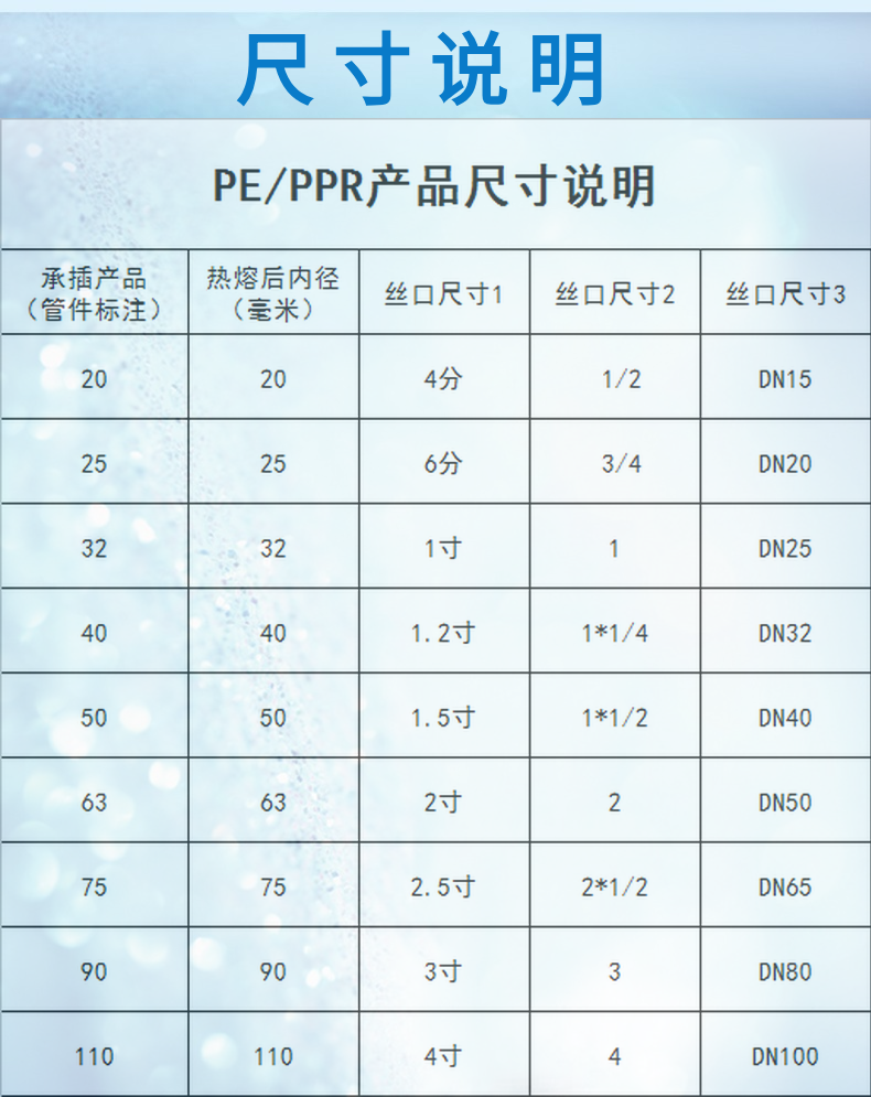 pe不锈钢内外丝直接弯头三通 内外牙4分6分1寸63水管接头配件直通 s20