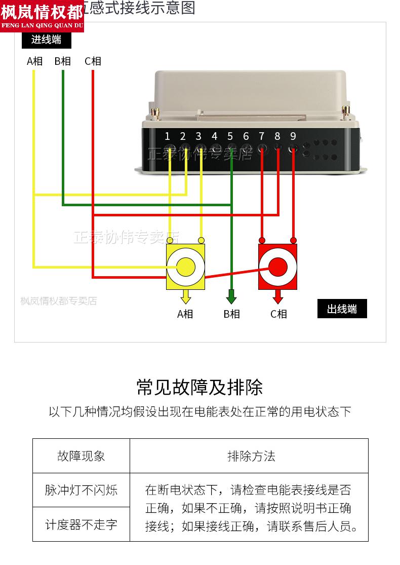 三相電錶三相電錶箱三相四線電錶380v大功率互感器電子式有功三箱電度