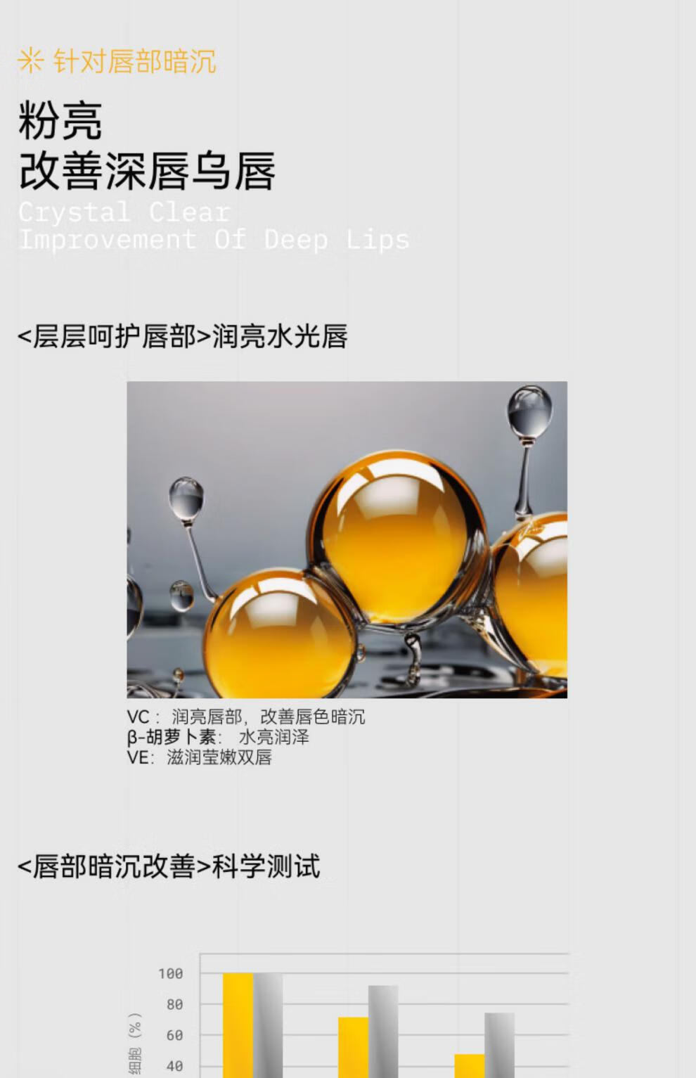 TNN【官方直售店】TNN舒缓淡纹润唇膏红没药醇蓝铜胜肽VC防干裂旗舰 【舒缓滋润】1支  官方店旗舰 4g