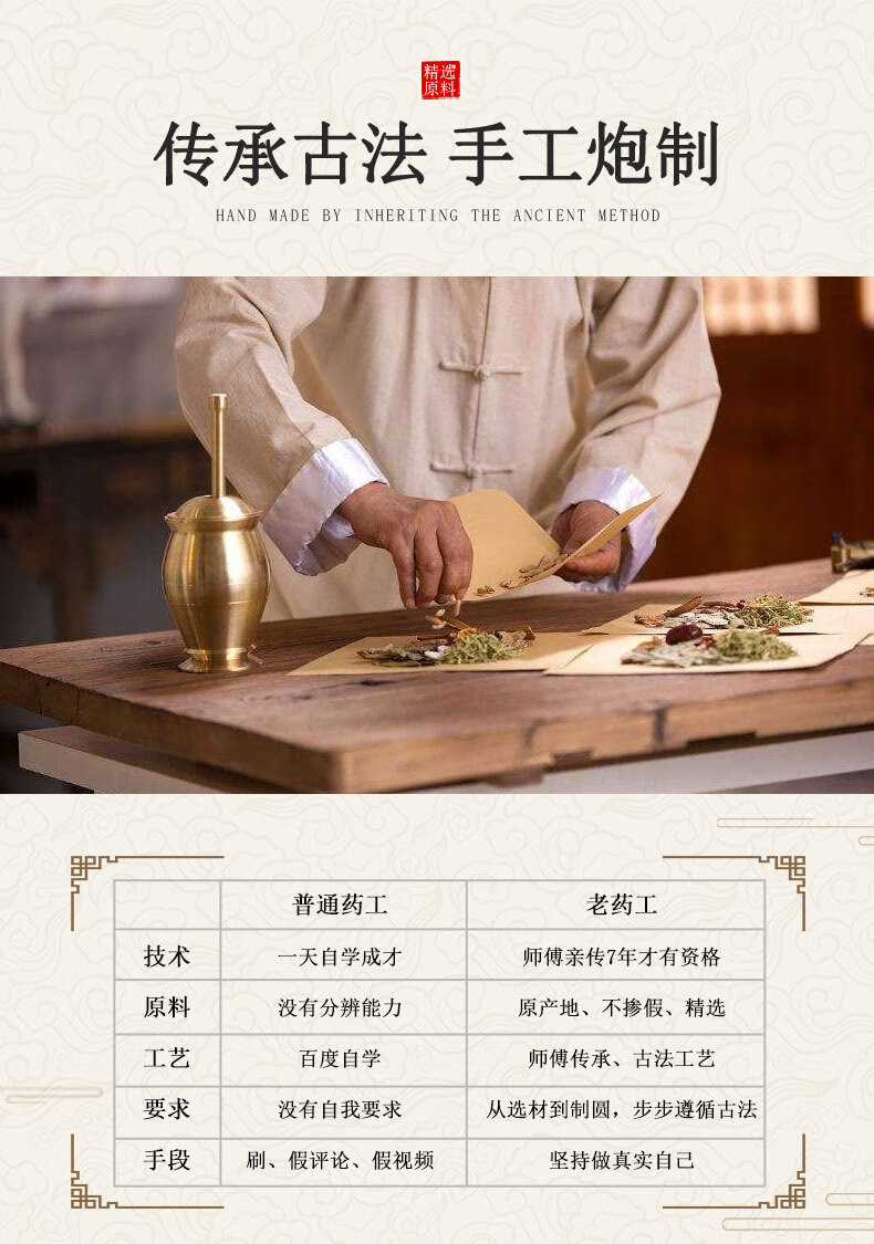 年货节当归四逆汤当归四逆丸北京材料