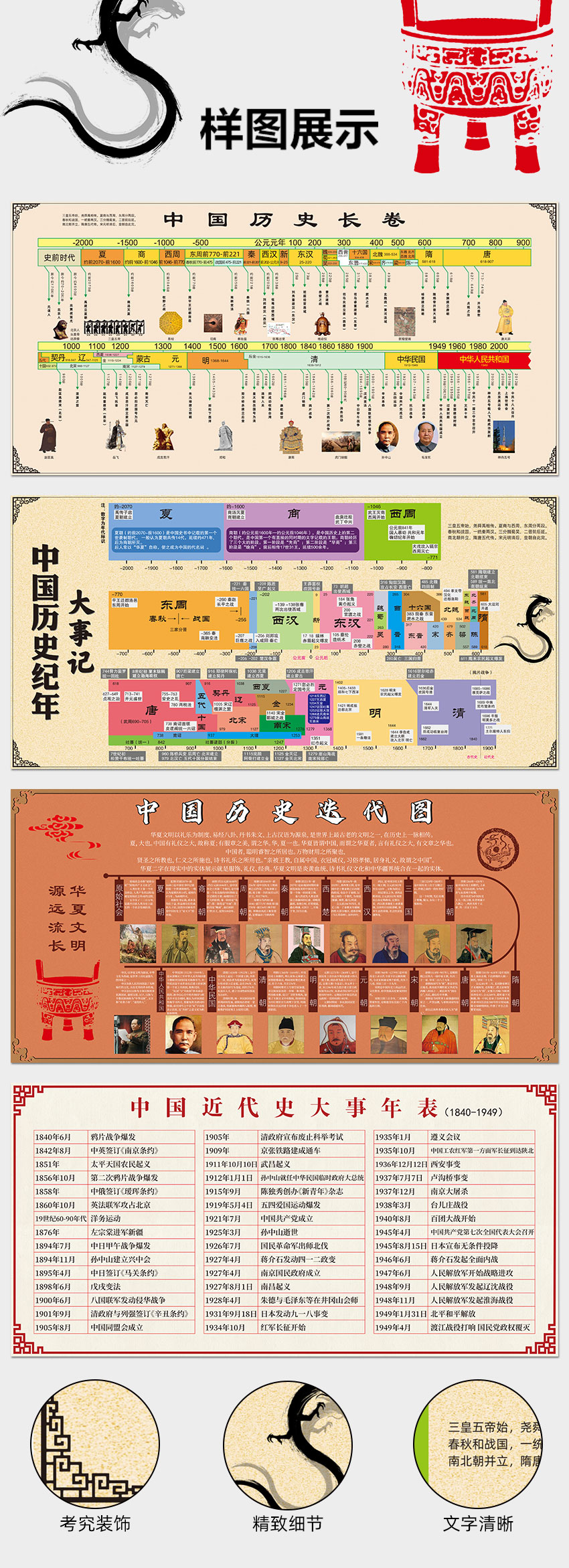 闪电发货 中国历史年代简表挂图 中国历史大事年表墙贴简表朝代