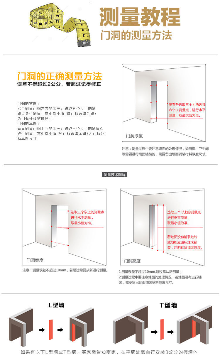 门窗套和贴脸区别图解图片