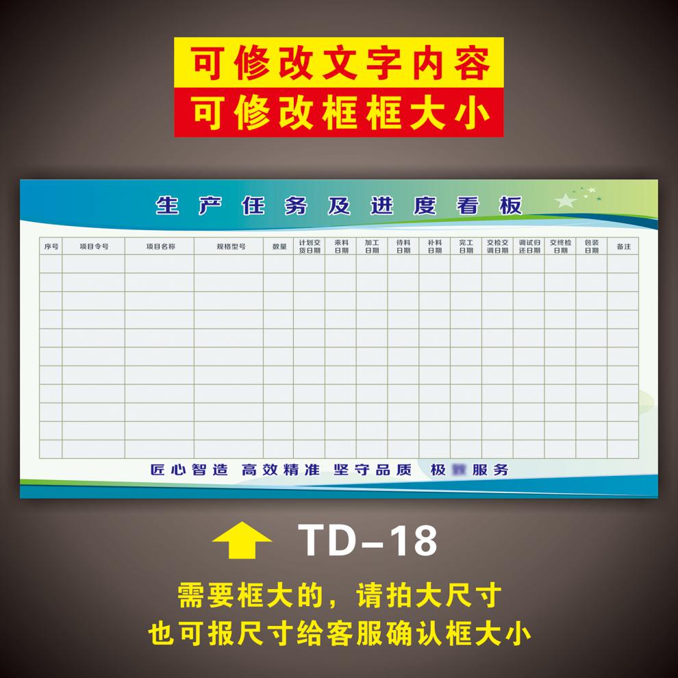 员工亮点展示看板图片