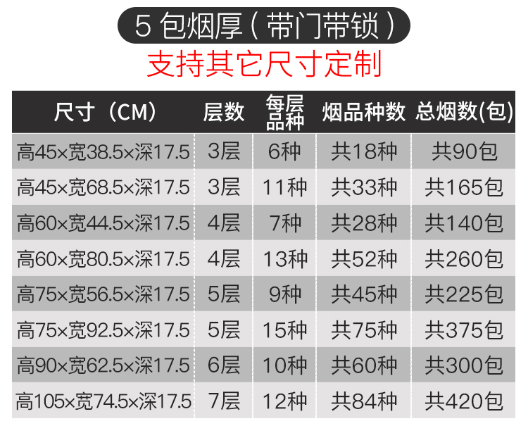 烟架子图片及价格图片