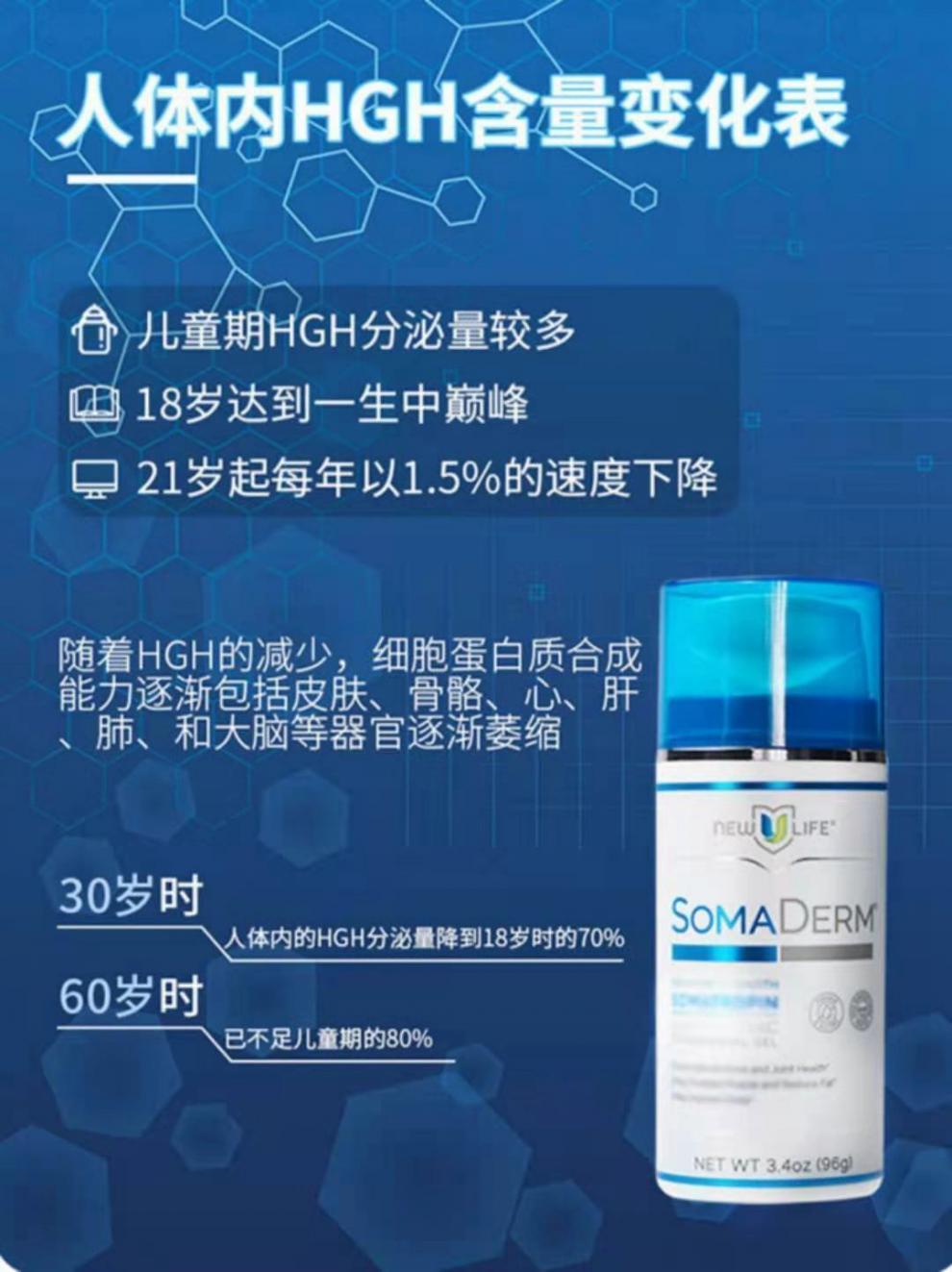 美国hgh新生命凝胶涂抹活力人体生长素荷尔蒙青春素nul官网美国hgh