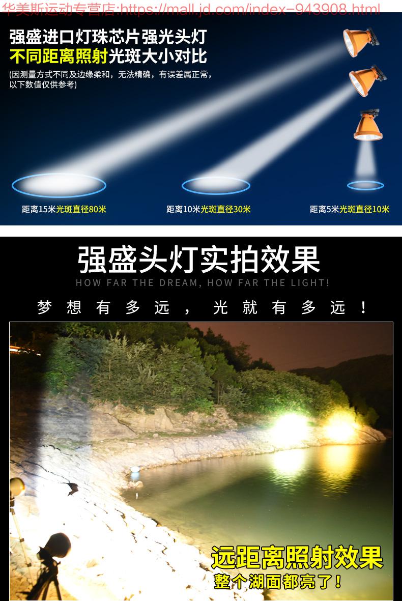 头灯led头灯强光充电超亮四核p100远射疝气p90头戴式夜钓钓鱼矿灯 4