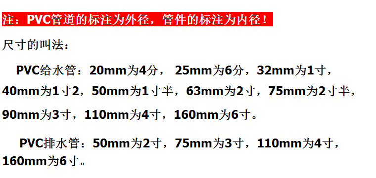 pvc排水吊卡间距图片