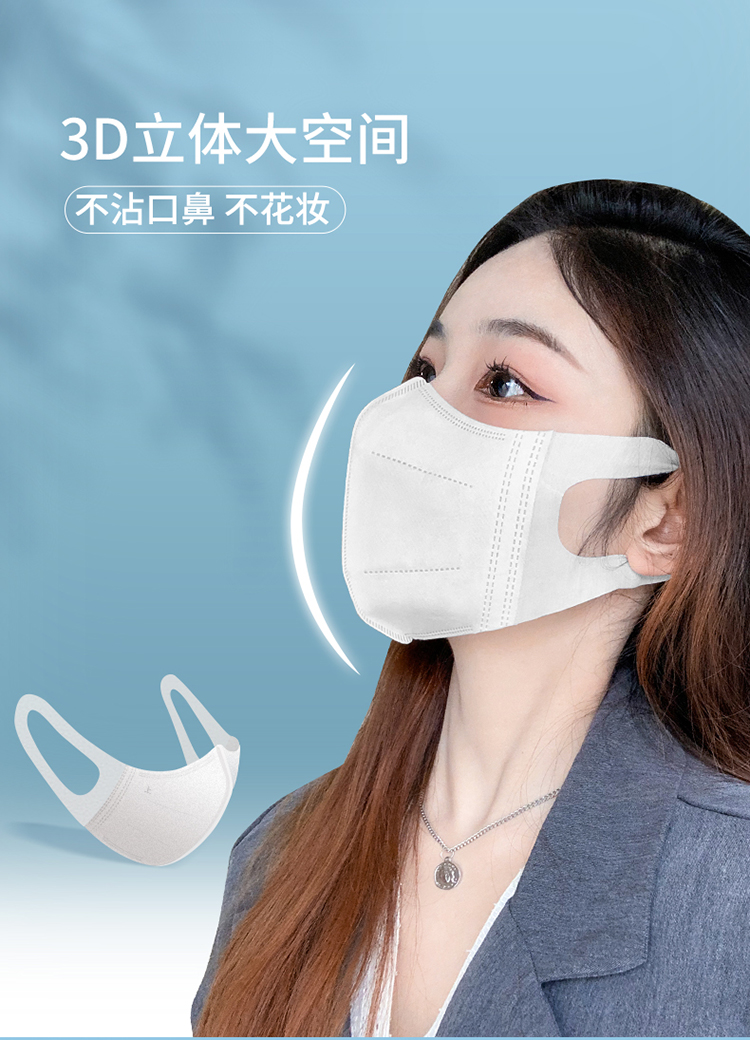 口罩大码轻薄款夏季三层防护透气宽耳带女夏季薄款3d成人m码医用白色
