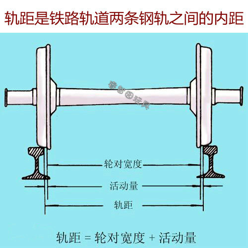 15kg轨道尺寸图图片