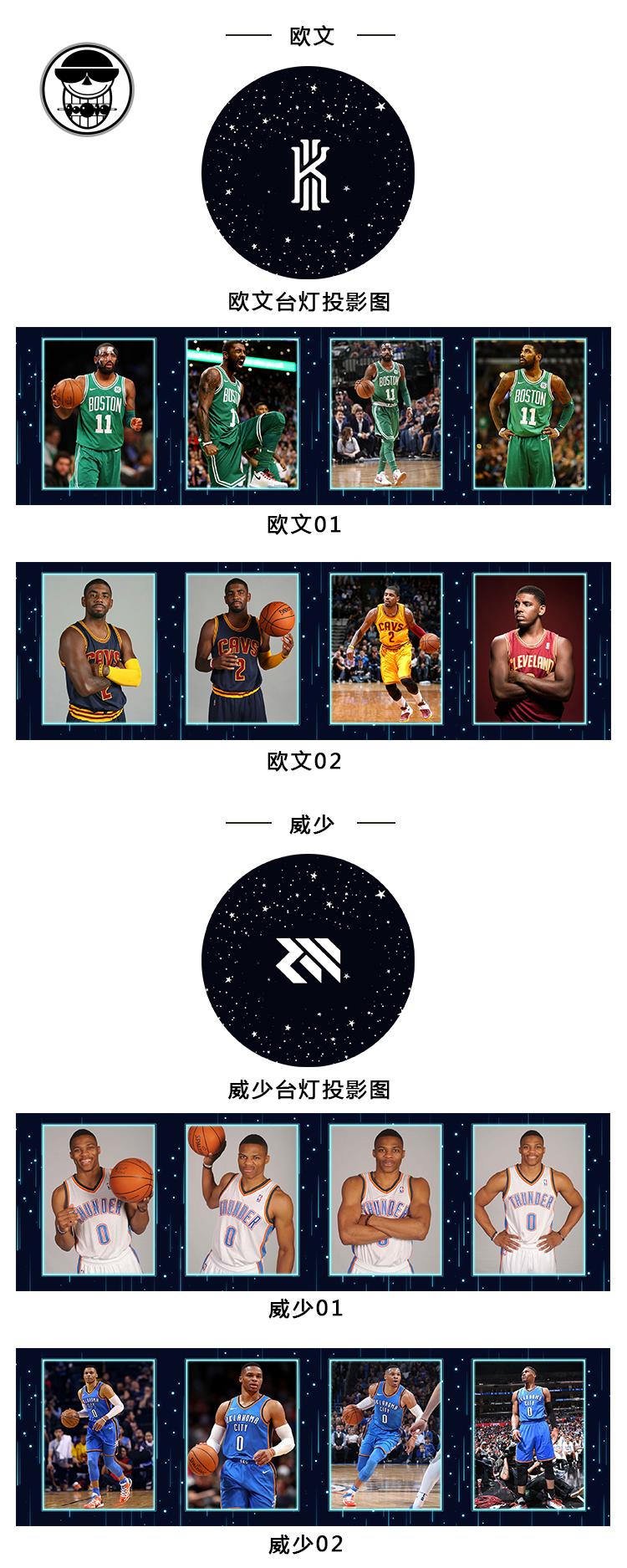 nba球星詹姆斯科比庫裡哈登歐文周邊紀念品球迷投影燈生日禮物男來圖