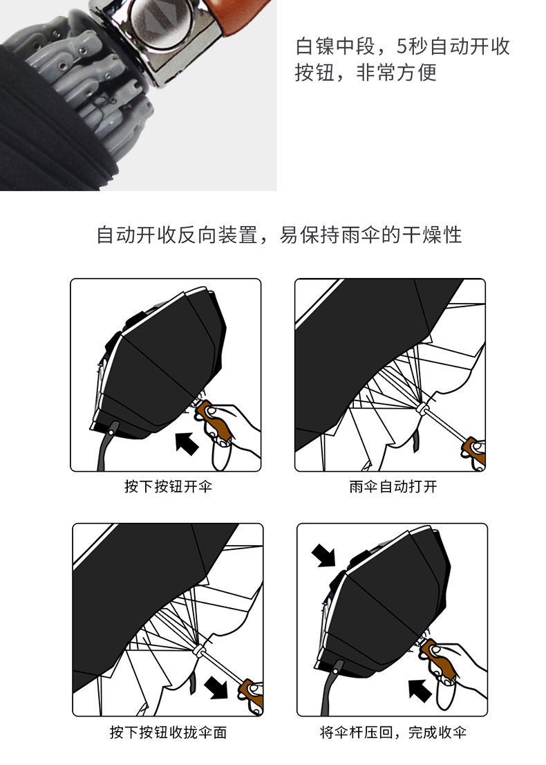 华煜十骨反光条全自动汽车三折反向折叠雨伞25寸车载雨伞商务晴雨伞