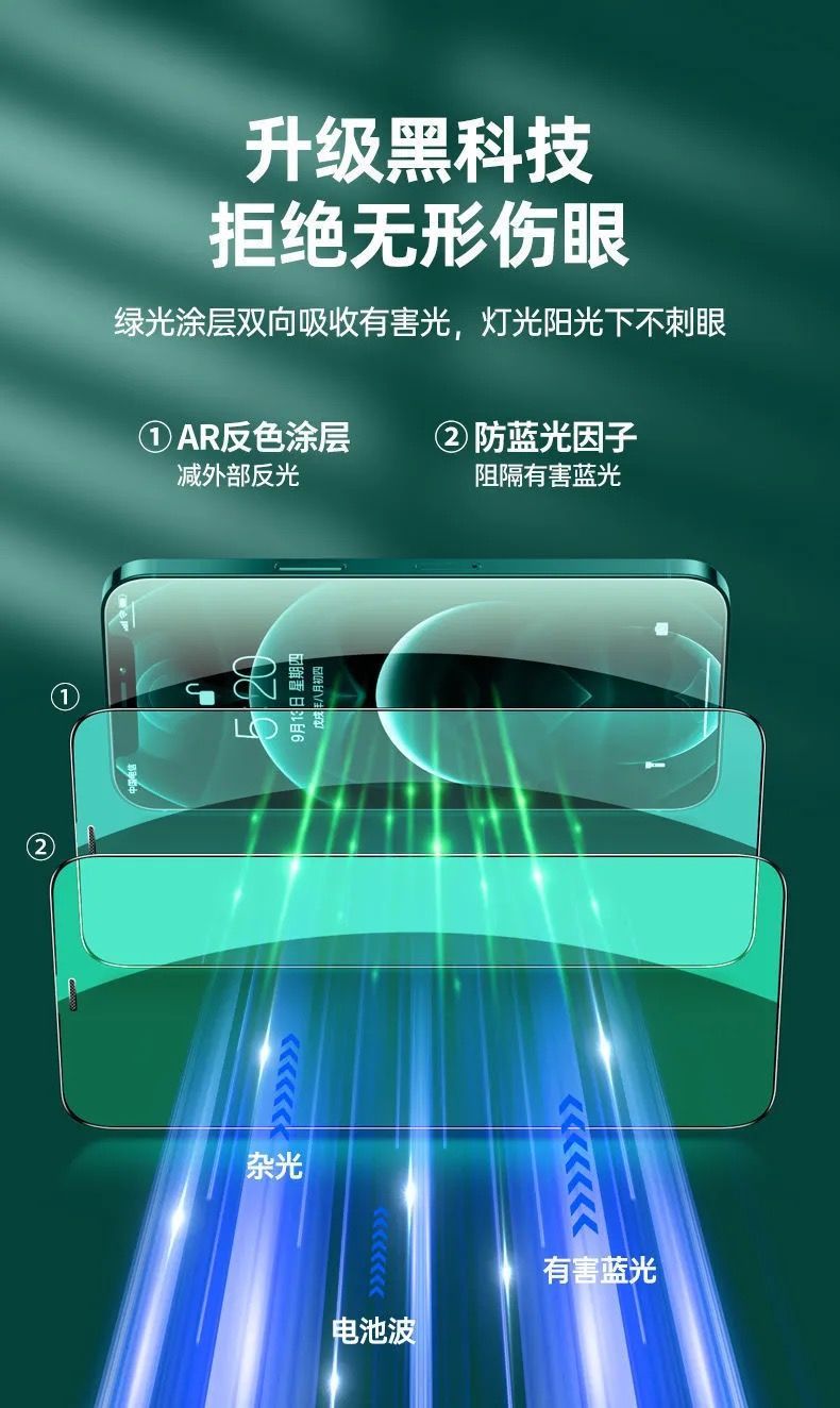 机车猴苹果12钢化膜xs绿色护眼xr听筒防尘网iphone11pro全屏手机贴膜