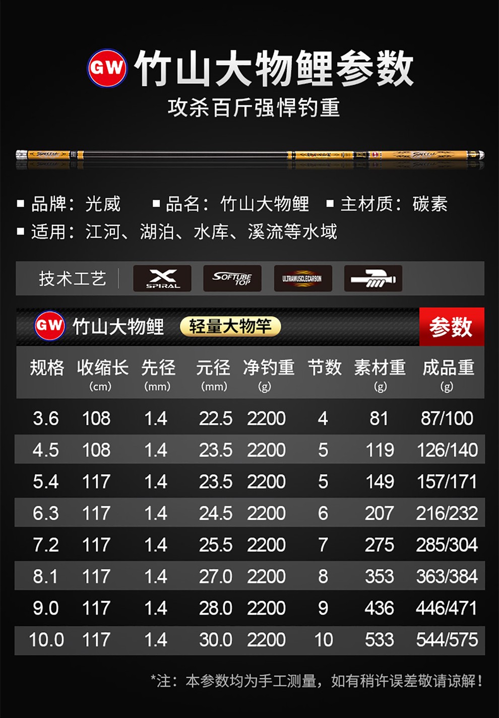 光威鱼竿手竿竹山大物鲤19调碳素台钓竿黑坑罗非竿战斗大物竿54米硬